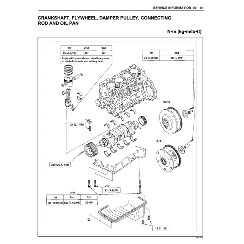 ISUZU ELF NPR NKR NHR (1999-2006) SERVICE WORKSHOP MANUAL