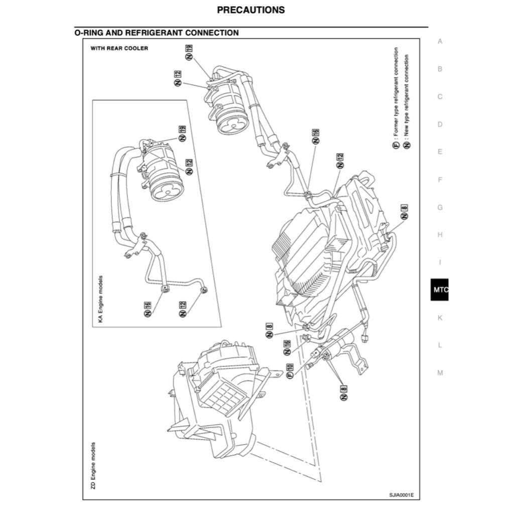 NISSAN URVAN E25 (2001-2012) SERVICE WORKSHOP MANUAL
