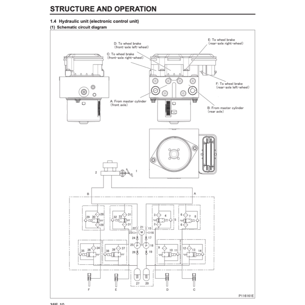 MITSUBISHI FUSO CANTER FE/FG/FH/FK/FM (1996-2004) SERVICE WORKSHOP MANUAL
