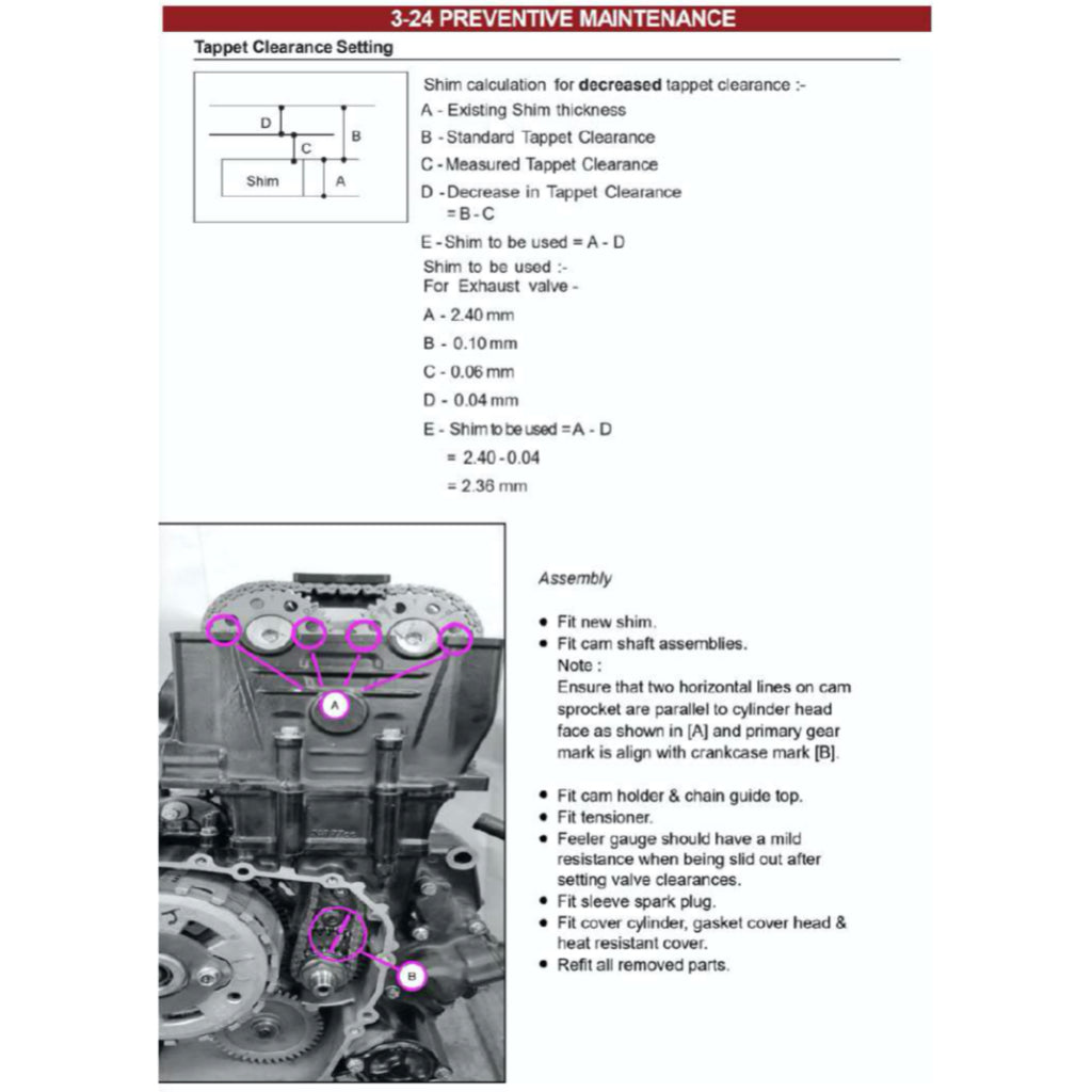 MODENAS DOMINAR 250 DM250 (2023+) SERVICE WORKSHOP MANUAL + PARTS CATALOGUE + OWNER'S MANUAL