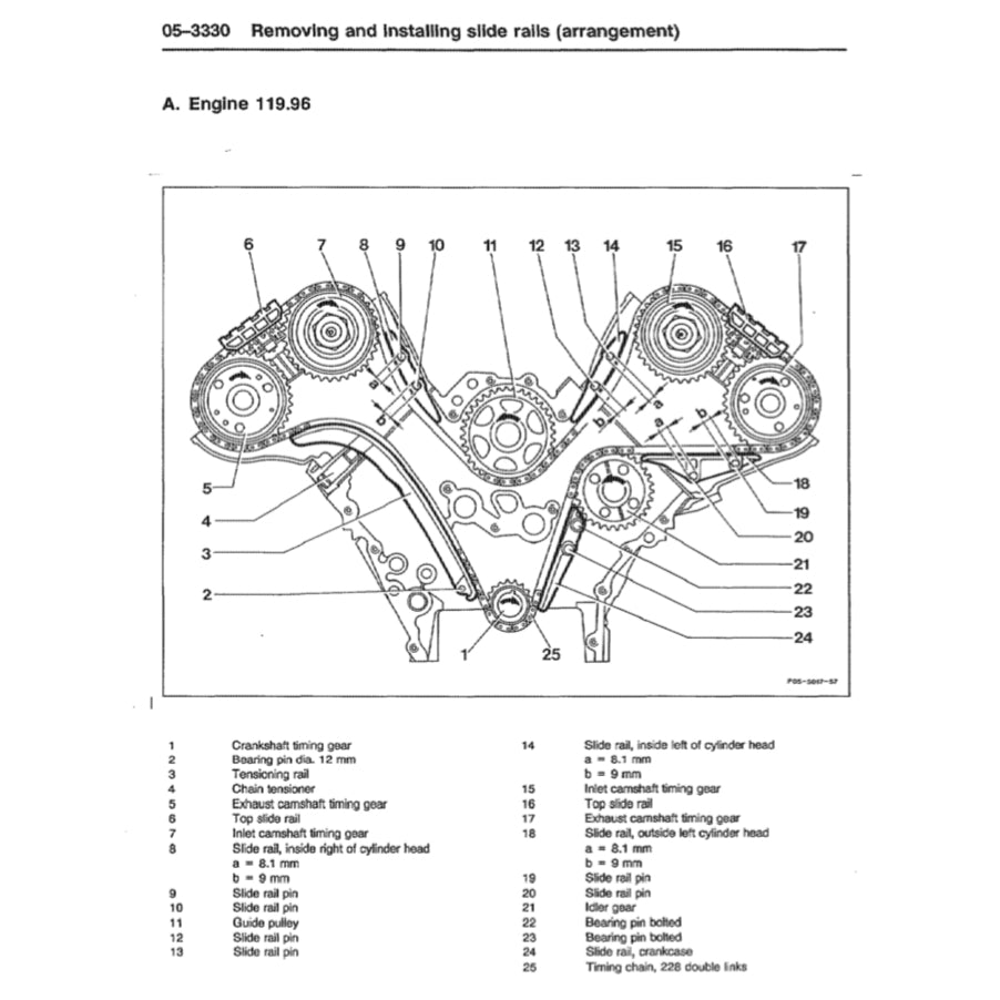 MERCEDES BENZ ENGINE M119 (1989-1999) SERVICE REPAIR MANUAL