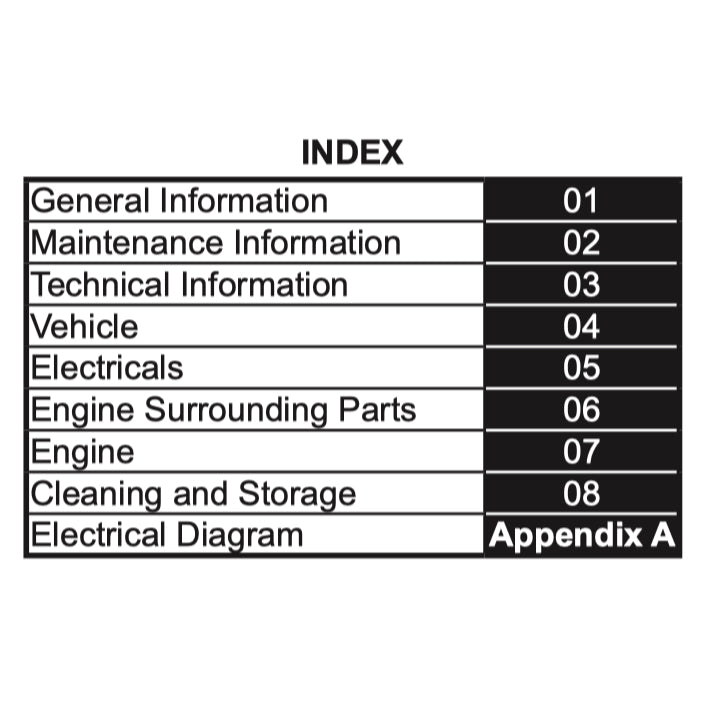 CFMOTO 450SRS / 450SS (2024+) SERVICE WORKSHOP MANUAL + OWNER'S MANUAL