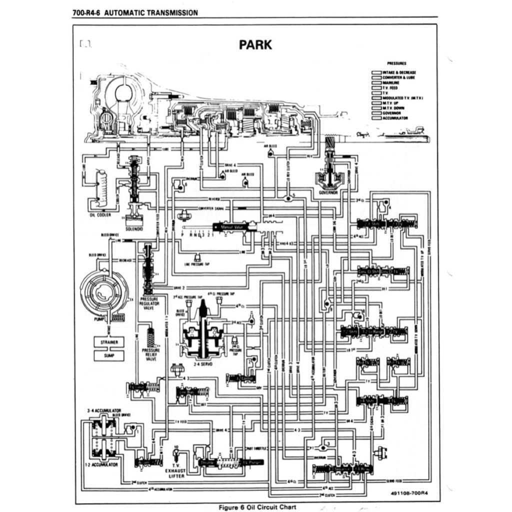 CHEVROLET CORVETTE C4 (1984-1996) SERVICE WORKSHOP MANUAL