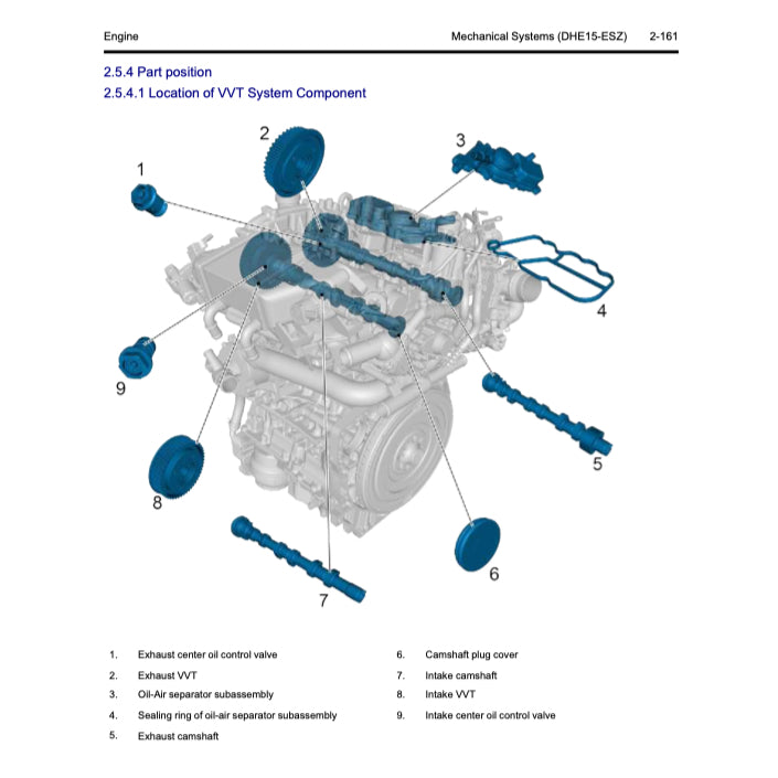 GEELY XINGYUE L / MONJARO KX11 PHEV (2023+) SERVICE WORKSHOP MANUAL