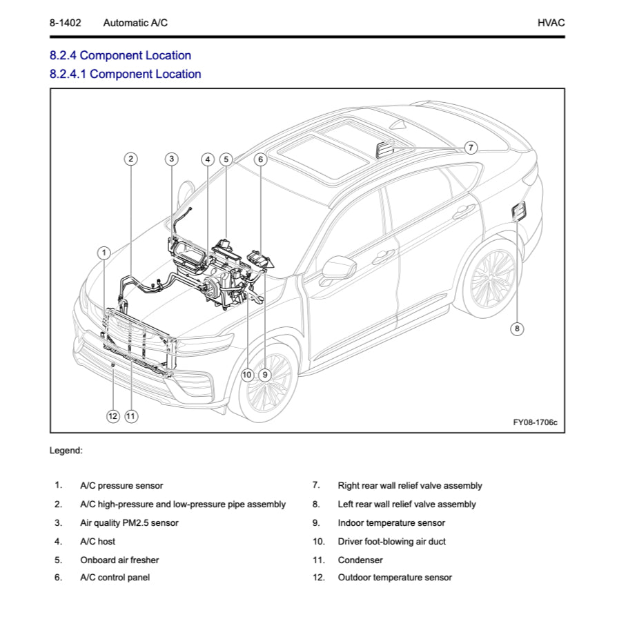 GEELY XINGYUE S / TUGELLA FY11 (2019-2021) SERVICE WORKSHOP MANUAL