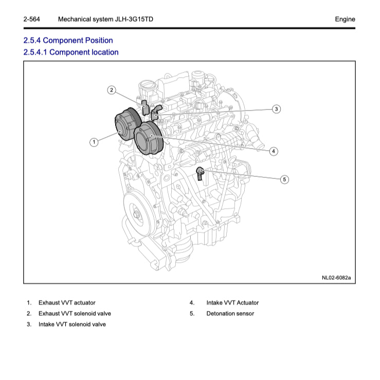 GEELY BOYUE / ATLAS PRO NL-3B (2021-2024) SERVICE WORKSHOP MANUAL