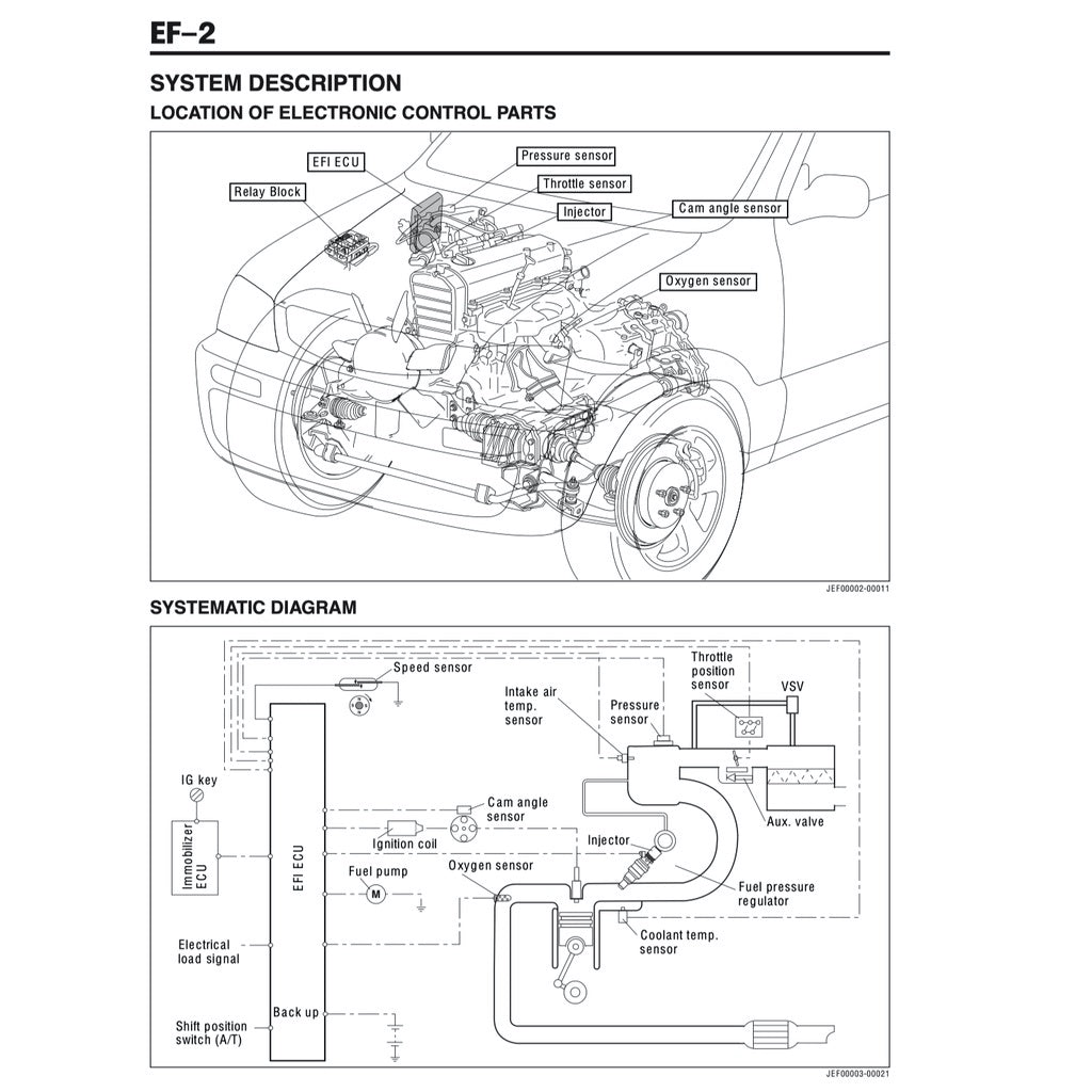 DAIHATSU TERIOS J100 (1997-2006) SERVICE WORKSHOP MANUAL
