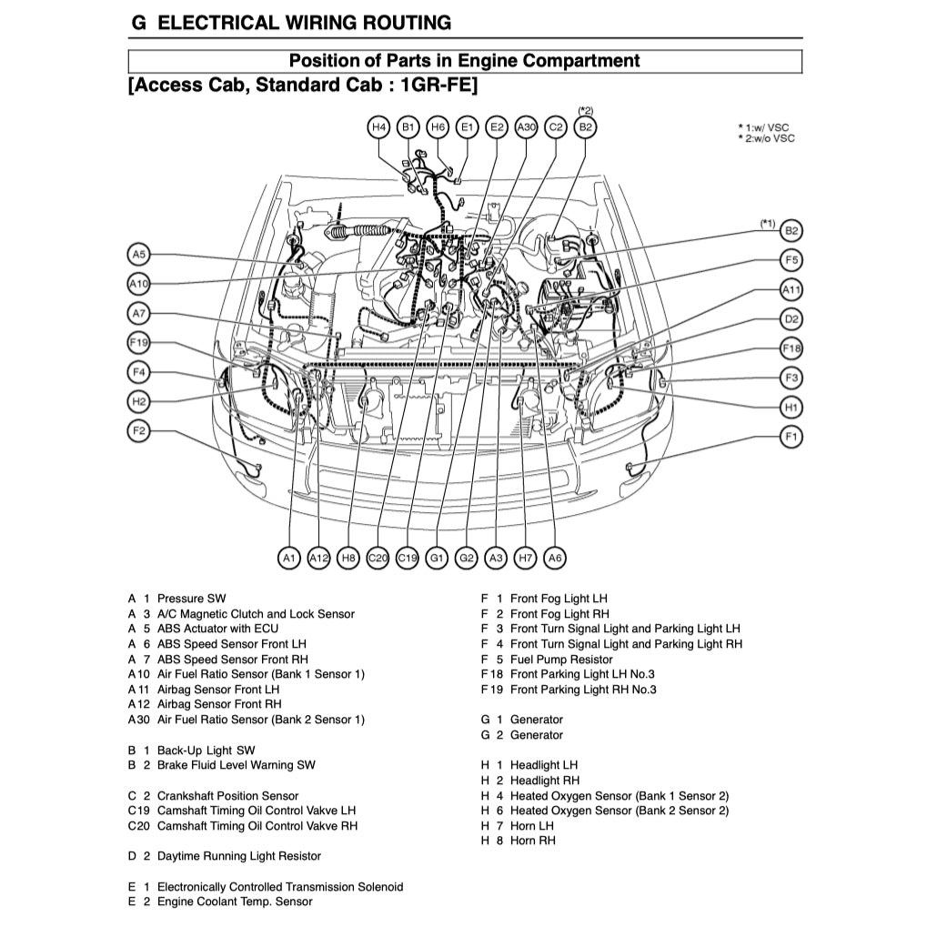 TOYOTA TUNDRA GSK30/UCK30/40 (2005-2006) SERVICE WORKSHOP MANUAL