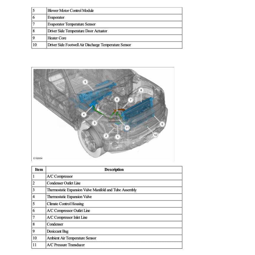 FORD EXPEDITION NAVIGATOR U553 (2018+) SERVICE WORKSHOP MANUAL