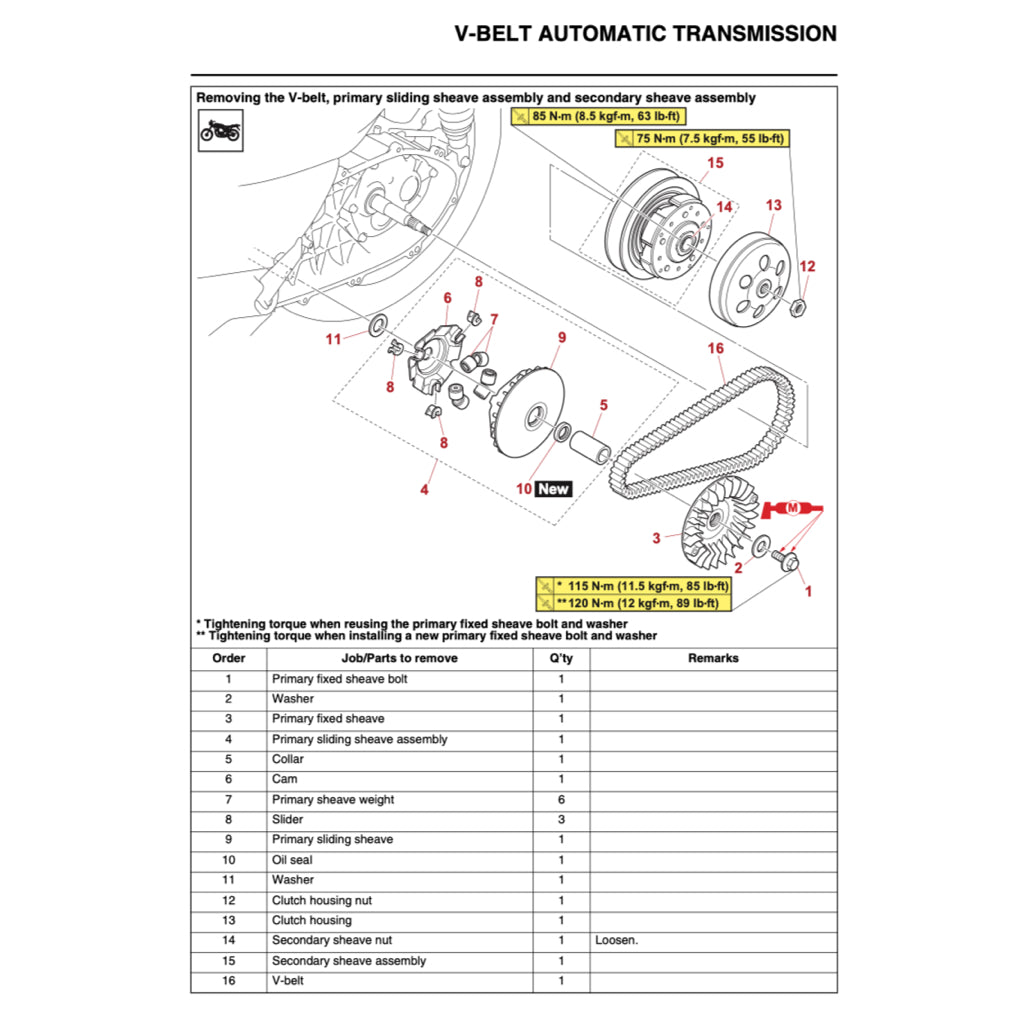 YAMAHA XMAX300 X-MAX300 CZD300-A (2023+) SERVICE WORKSHOP MANUAL + OWNER'S MANUAL