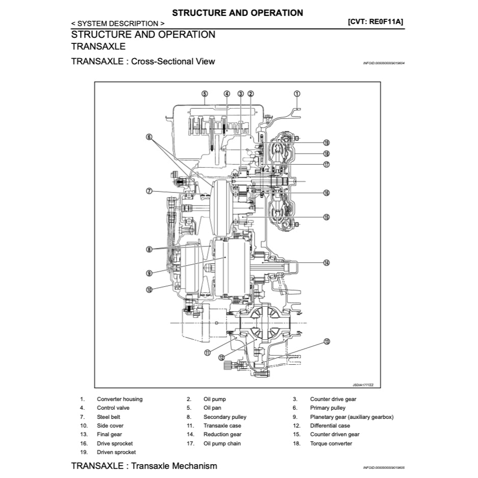 NISSAN NOTE E12 (2013-2018) SERVICE WORKSHOP MANUAL