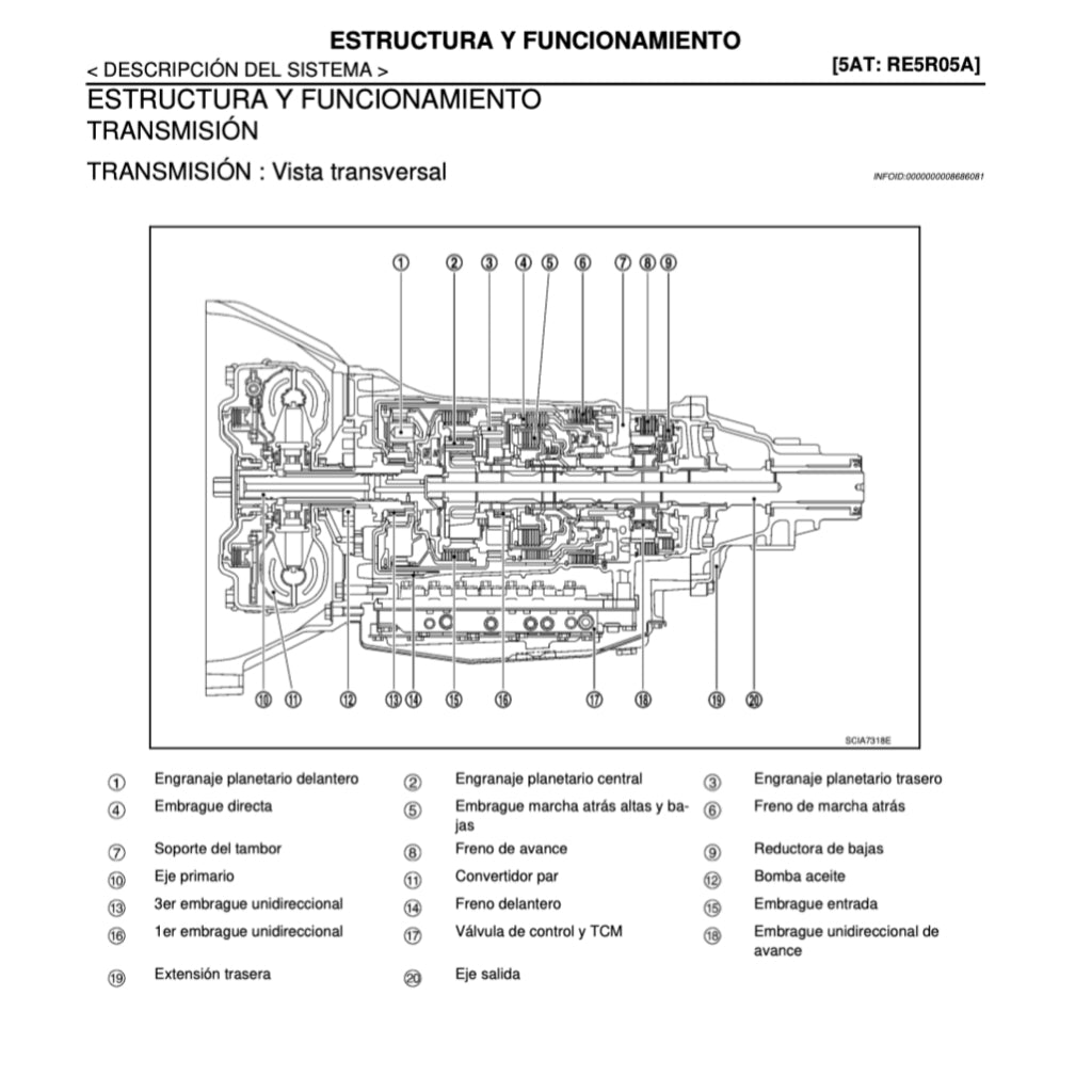 NISSAN URVAN NV350 E26 (2012-2021) MANUAL DE TALLER
