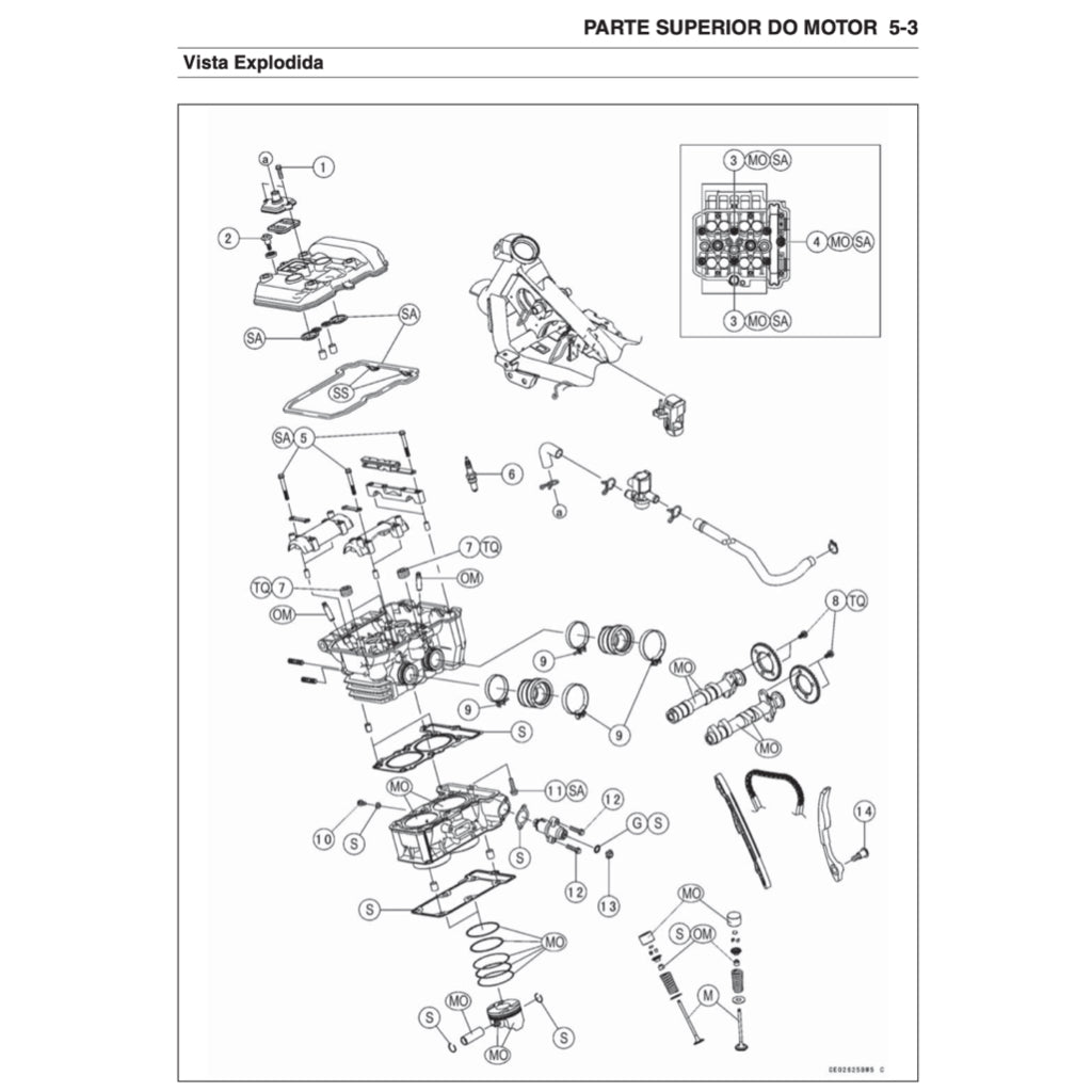 MANUAL DE SERVIÇO KAWASAKI Z300 (2015-2019) + CATÁLOGO DE PEÇAS + MANUAL DO PROPRIETÁRIO