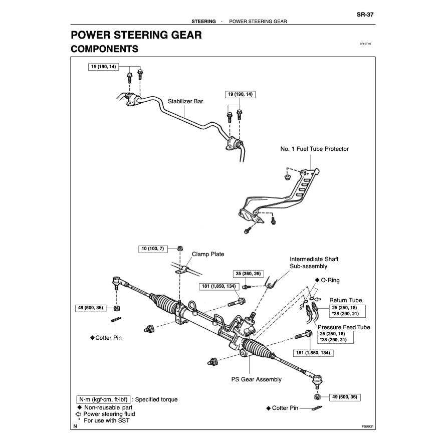 TOYOTA AVALON GSX20 (1999-2004) SERVICE WORKSHOP MANUAL
