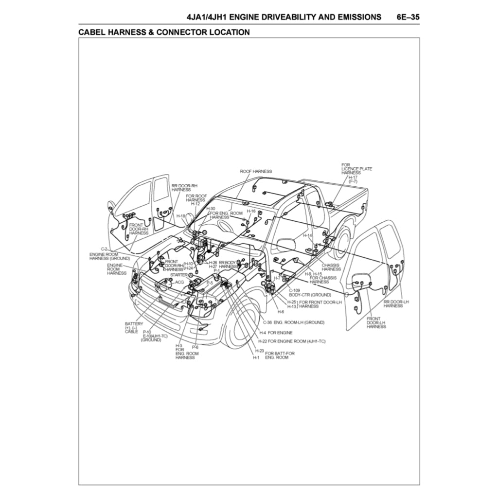 ISUZU ENGINE 4JA1 / 4JA1-TC / 4JH1 /4JH1-TC SERVICE WORKSHOP MANUAL