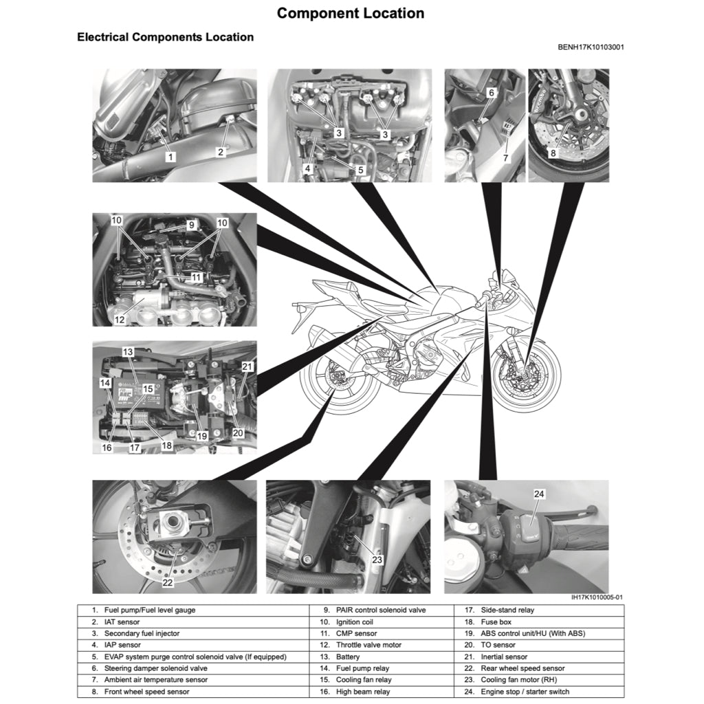 SUZUKI GSXR1000 L7 A/R (2017-2022) SERVICE WORKSHOP MANUAL + PARTS CATALOGUE + OWNER'S MANUAL