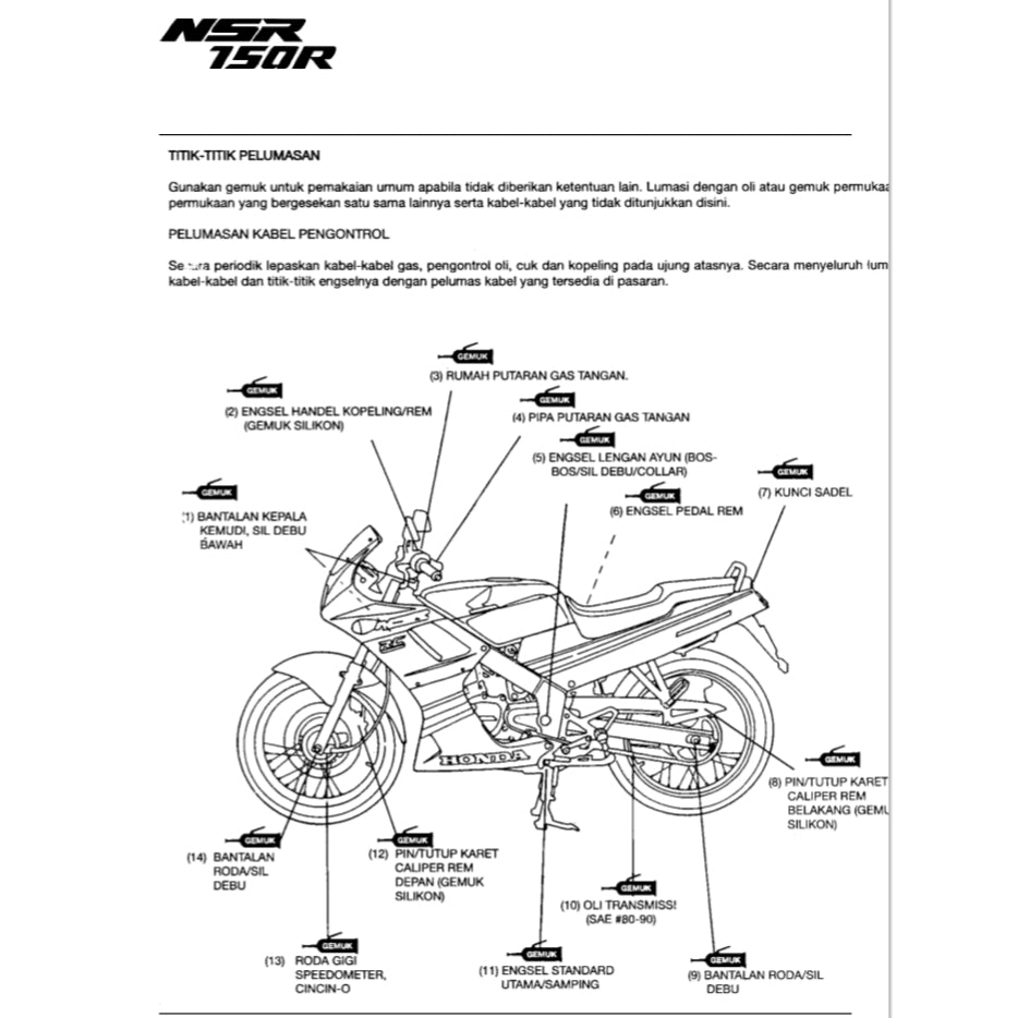 HONDA NSR150R NSR150 R NSR 150R (1995-1997) SERVICE WORKSHOP MANUAL+ PARTS CATALOGUE- BAHASA INDONESIA