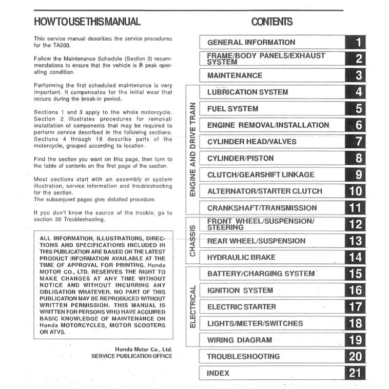 HONDA PHANTOM TA200 (2002-2010) SERVICE WORKSHOP MANUAL + OWNER' MANUAL