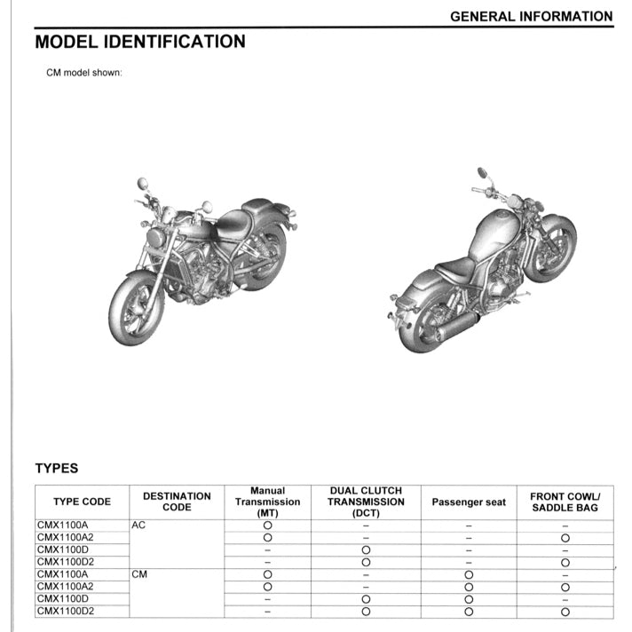 HONDA REBEL CMX1100 (2021+) SERVICE WORKSHOP MANUAL + OWNER'S MANUAL