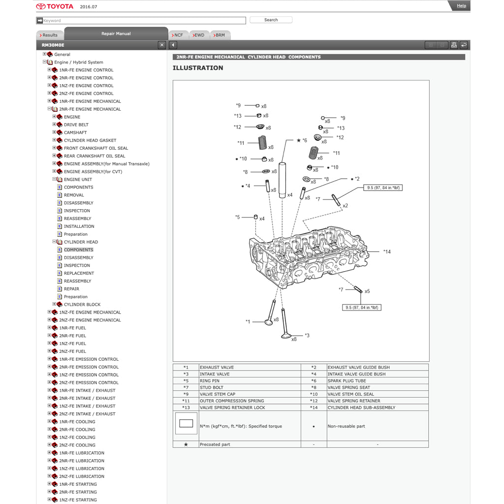 TOYOTA VIOS/YARIS NCP 150 151 NSP 150 151 (2013-2022) ONLINE SERVICE WORKSHOP MANUAL