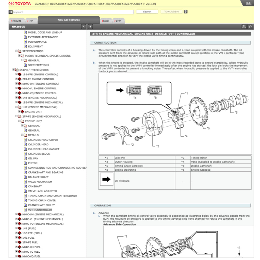 TOYOTA COASTER (2017+) ONLINE SERVICE WORKSHOP MANUAL