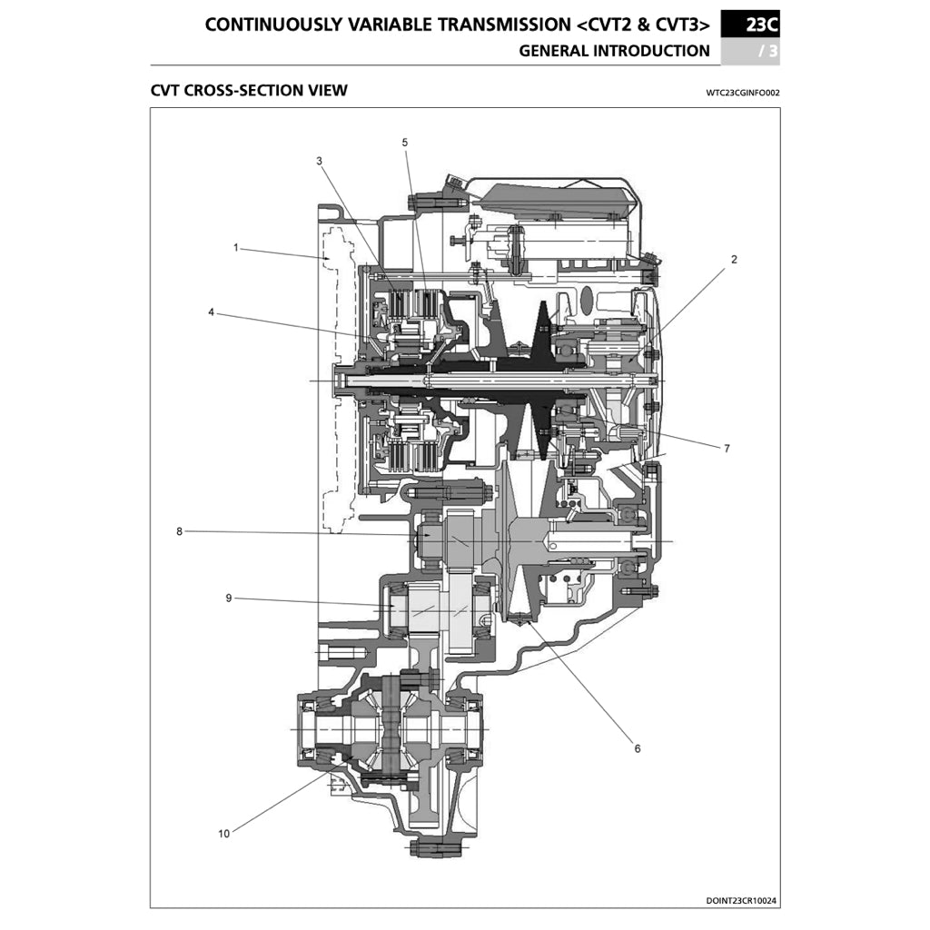 PROTON TRANSMISSION CVT / MT / AT / DCT SERVICE REPAIR MANUAL
