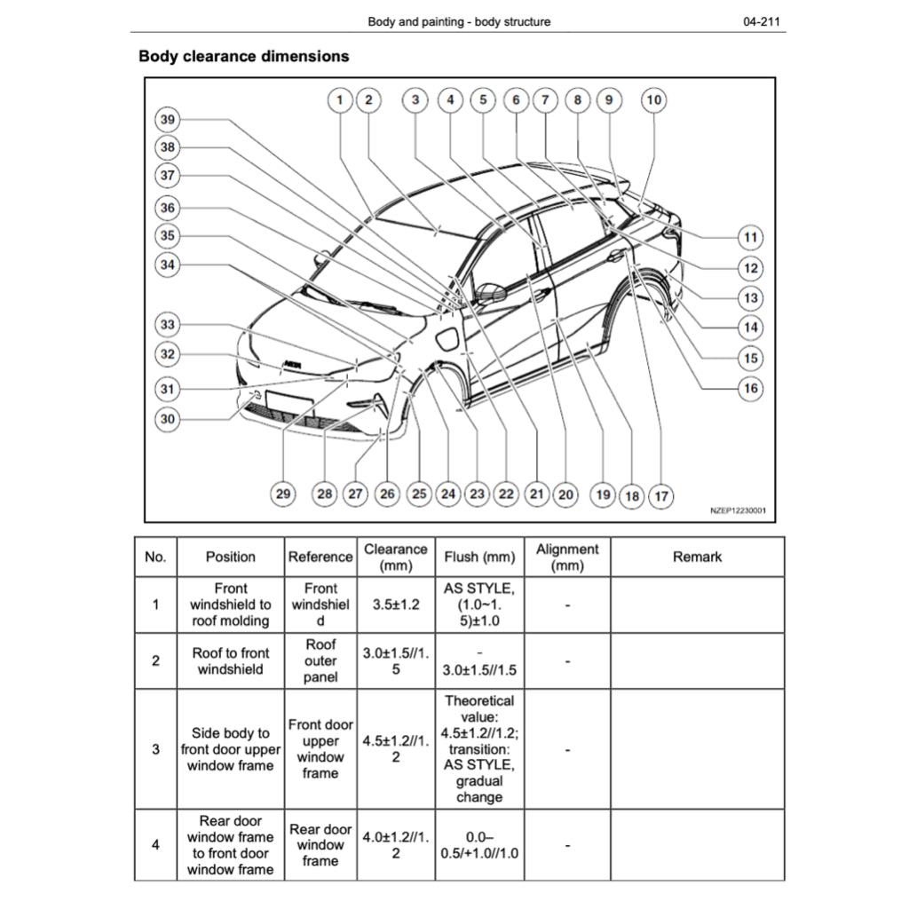 NETA V (2023+) SERVICE WORKSHOP MANUAL