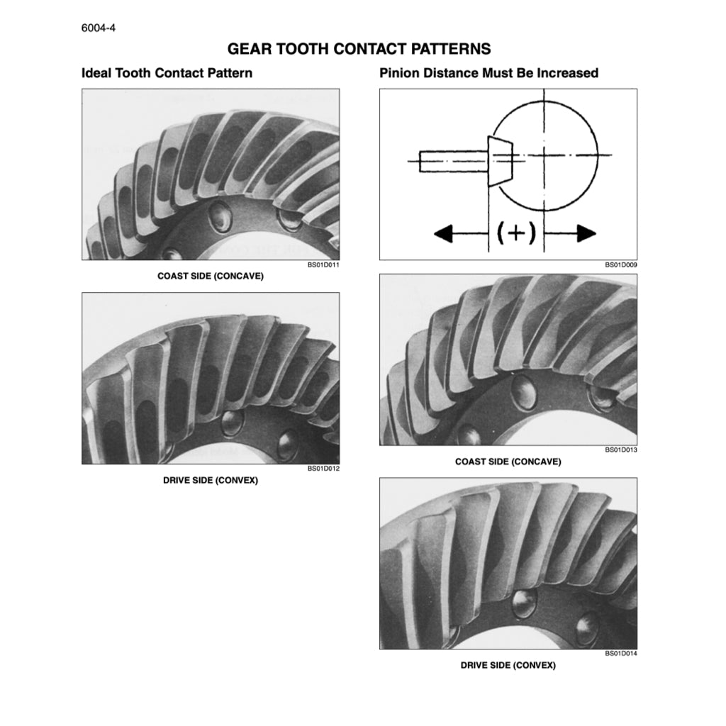 CASE 821E TIER 3 WHEEL LOADER SERVICE WORKSHOP MANUAL
