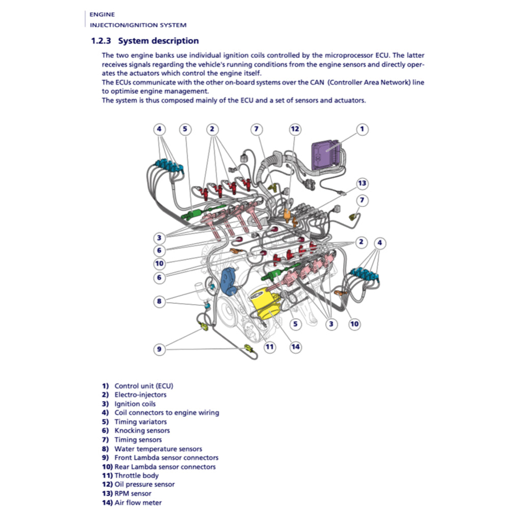 MASERATI M138 COUPE (2000-2007) SERVICE WORKSHOP MANUAL