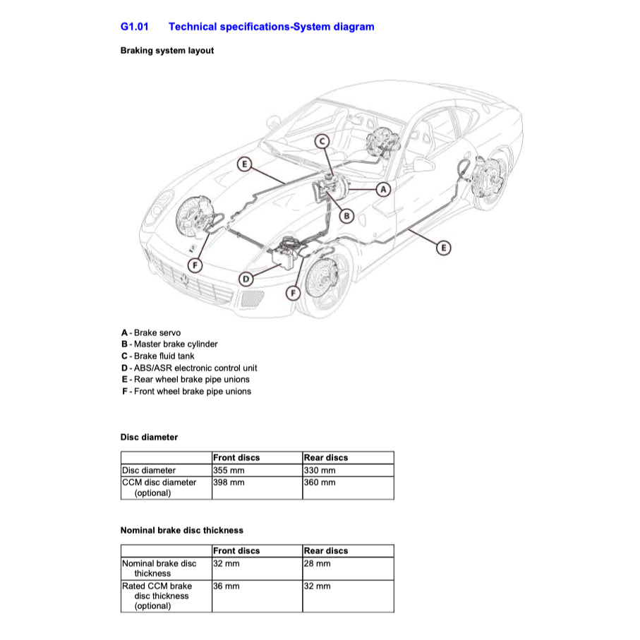 FERRARI 599 GTB FIORANO F141 (2007-2012) SERVICE WORKSHOP MANUAL + OWNER'S MANUAL