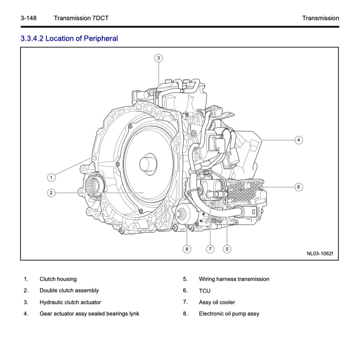 GEELY BOYUE / ATLAS PRO NL-3B (2021-2024) SERVICE WORKSHOP MANUAL