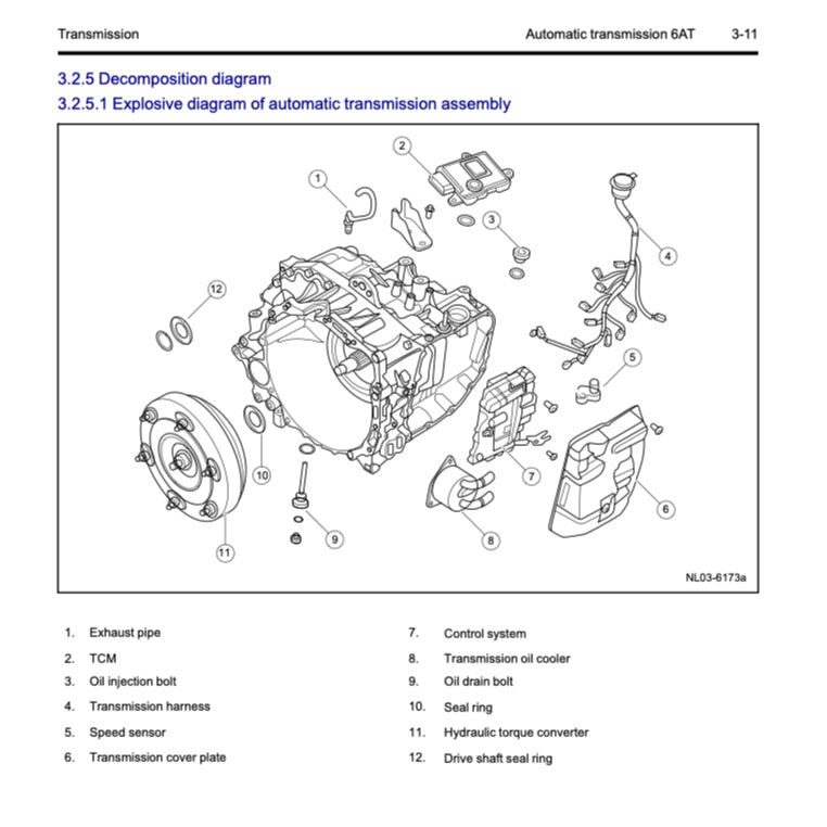 GEELY BOYUE / ATLAS PRO NL-3B (2021-2024) SERVICE WORKSHOP MANUAL