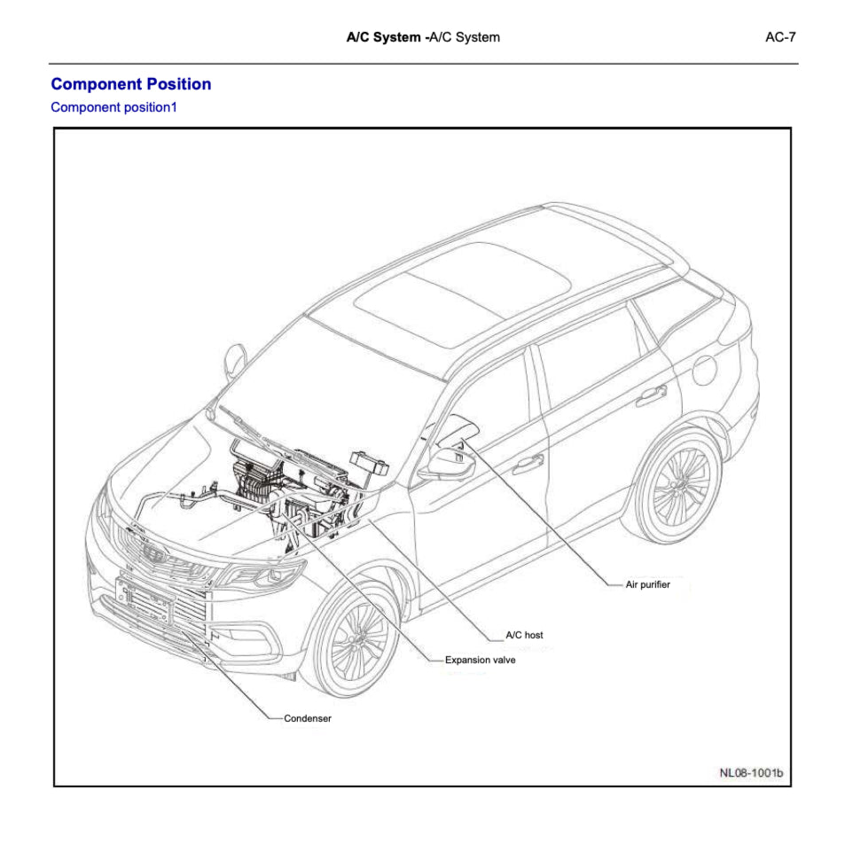 GEELY BOYUE / ATLAS NL-3 (2016-2020) SERVICE WORKSHOP MANUAL + PARTS CATALOGUE