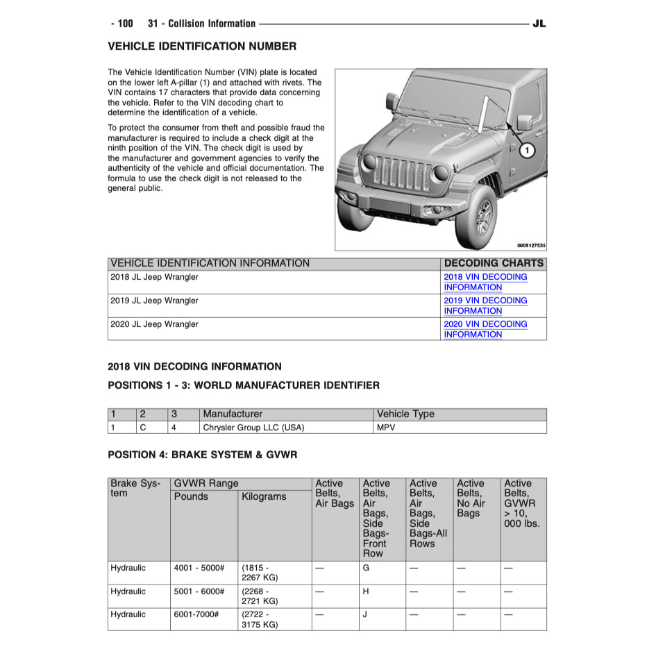 JEEP WRANGLER JL (2018+) SERVICE WORKSHOP MANUAL