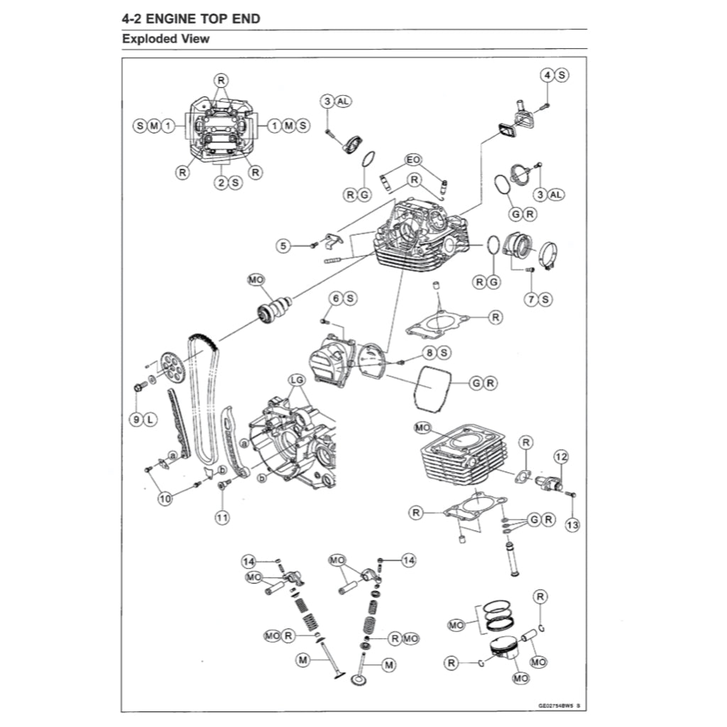 KAWASAKI KLX230 A/B/C/D (2021+) SERVICE WORKSHOP MANUAL