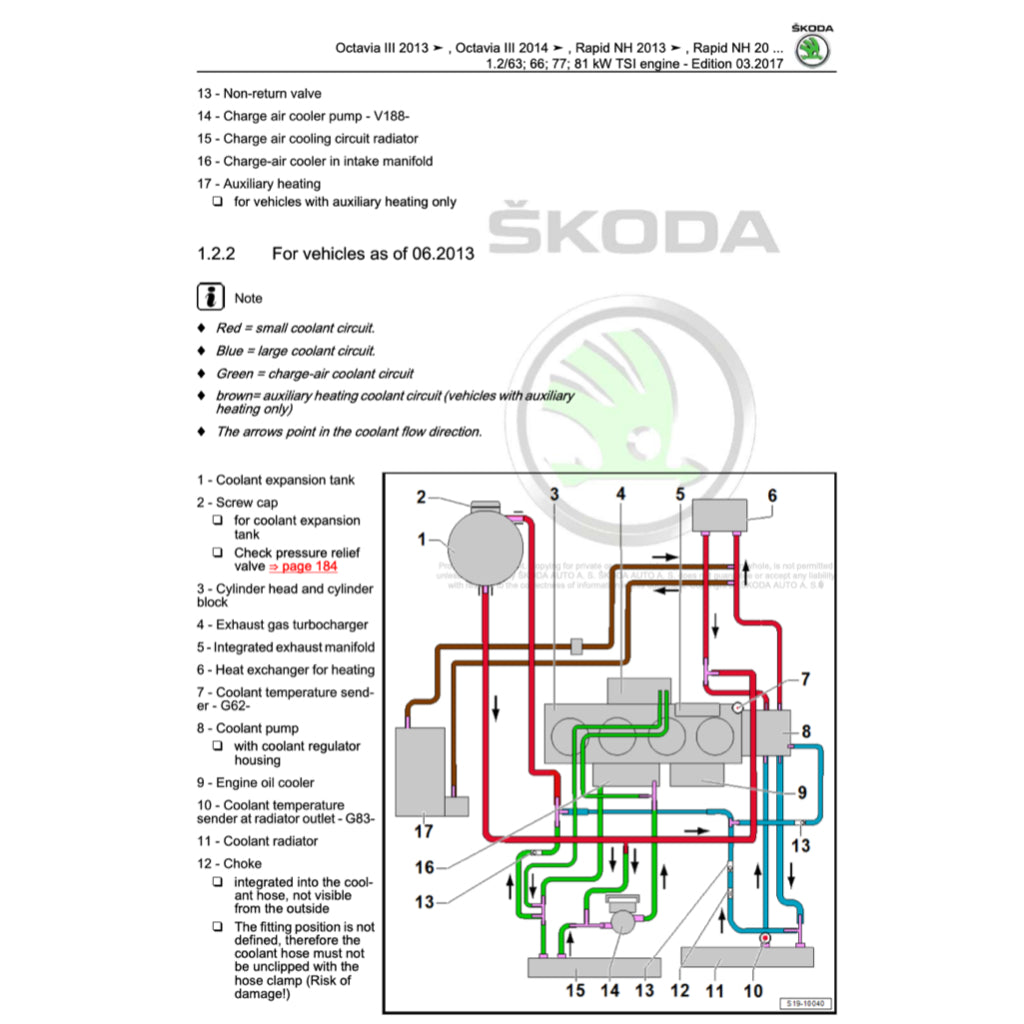 SKODA YETI 5L (2009-2017) SERVICE WORKSHOP MANUAL
