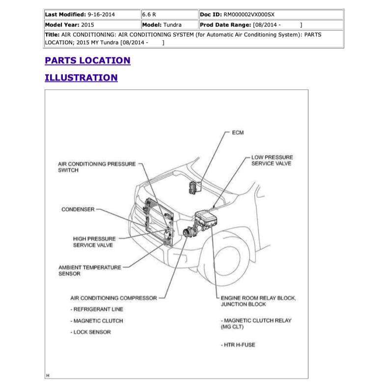 TOYOTA TUNDRA XK50 (2014-2021) SERVICE WORKSHOP MANUAL