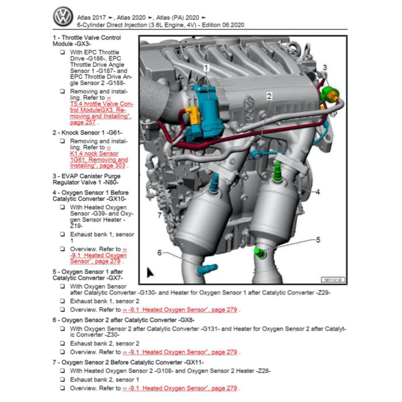 VW ATLAS (2O17-2024) SERVICE WORKSHOP MANUAL