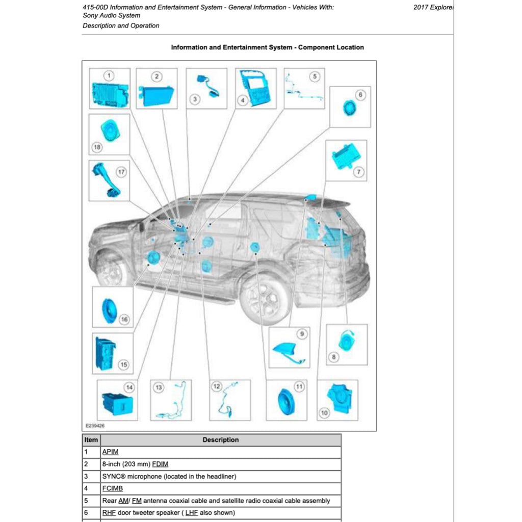 FORD EXPLORER U502 (2011-2019) SERVICE WORKSHOP MANUAL