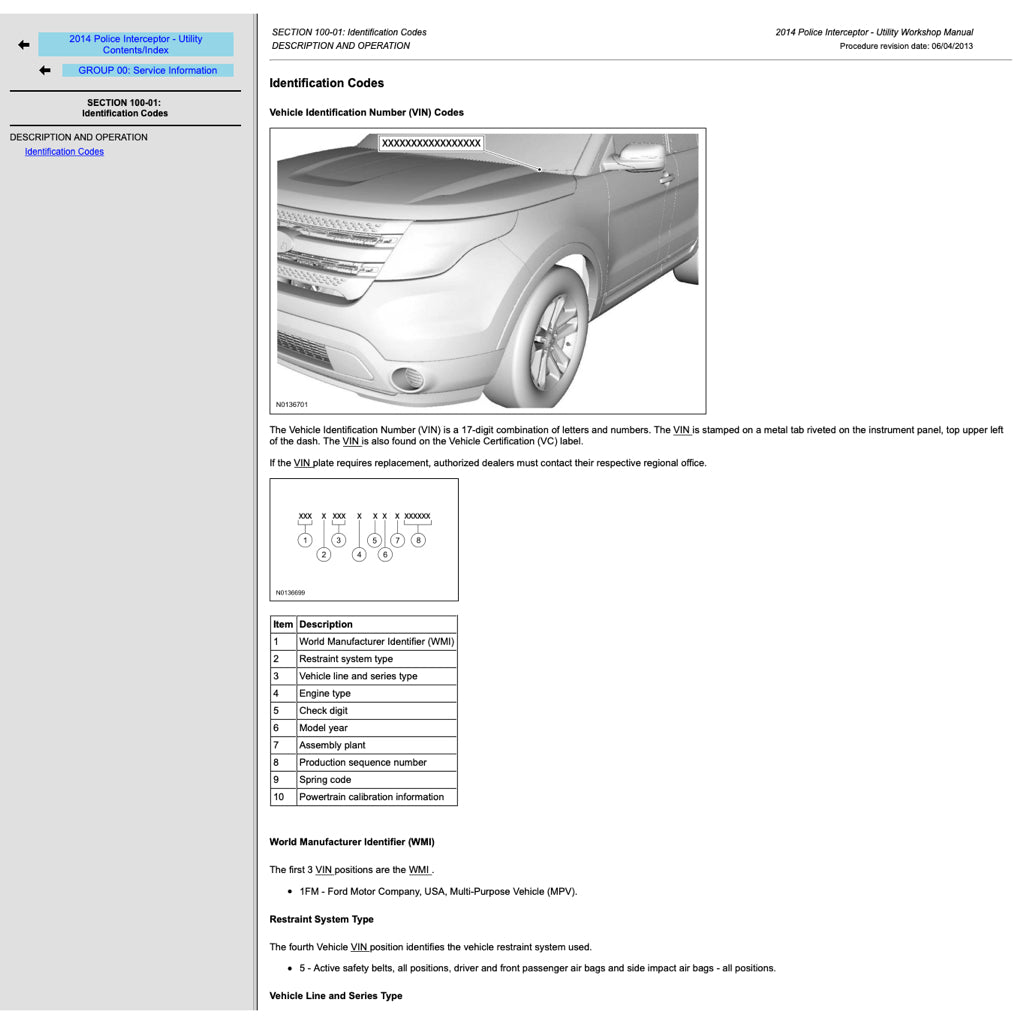 FORD POLICE INTERCEPTOR UTILITY (2014-2020) SERVICE WORKSHOP MANUAL