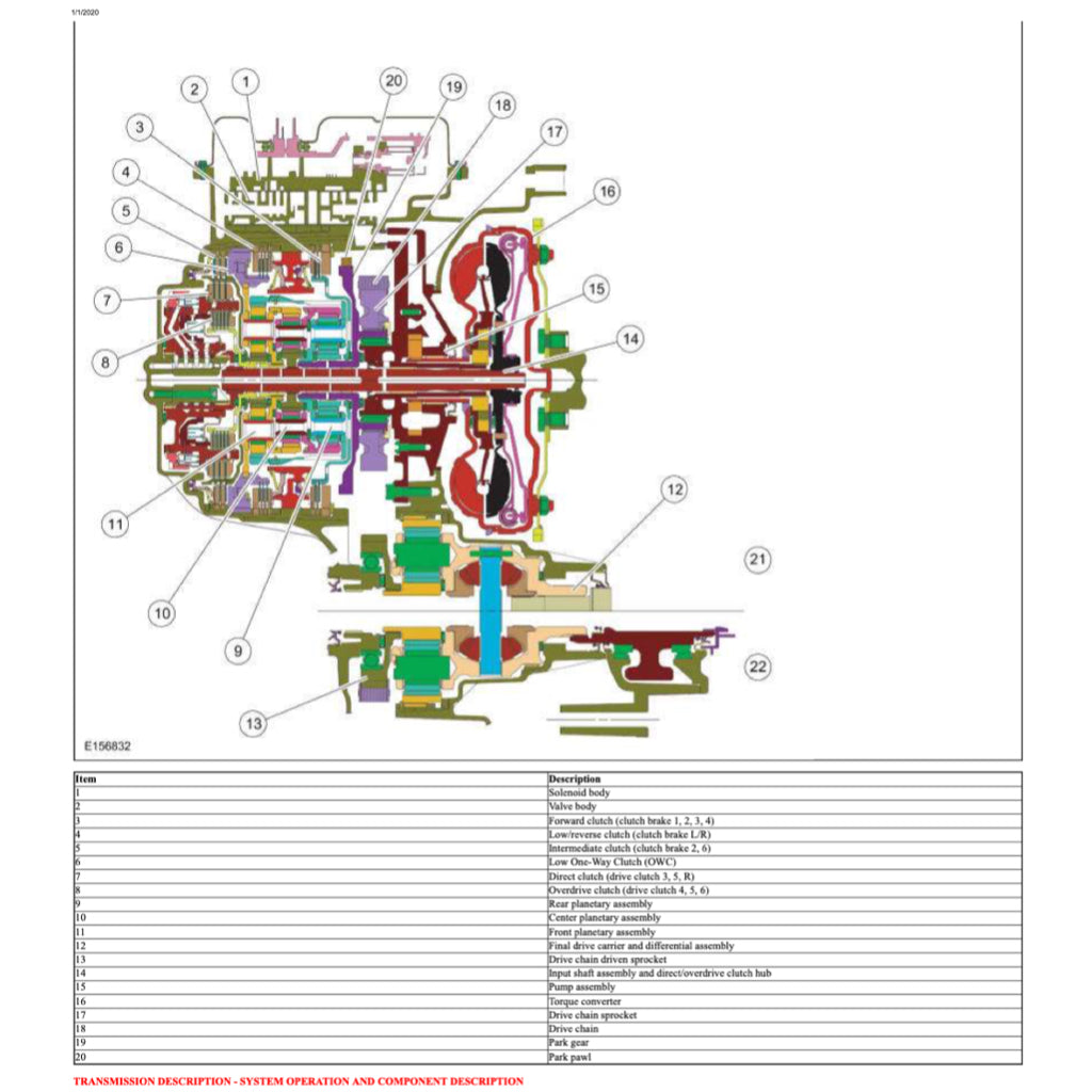 LINCOLN MKC (2014-2019) SERVICE WORKSHOP MANUAL