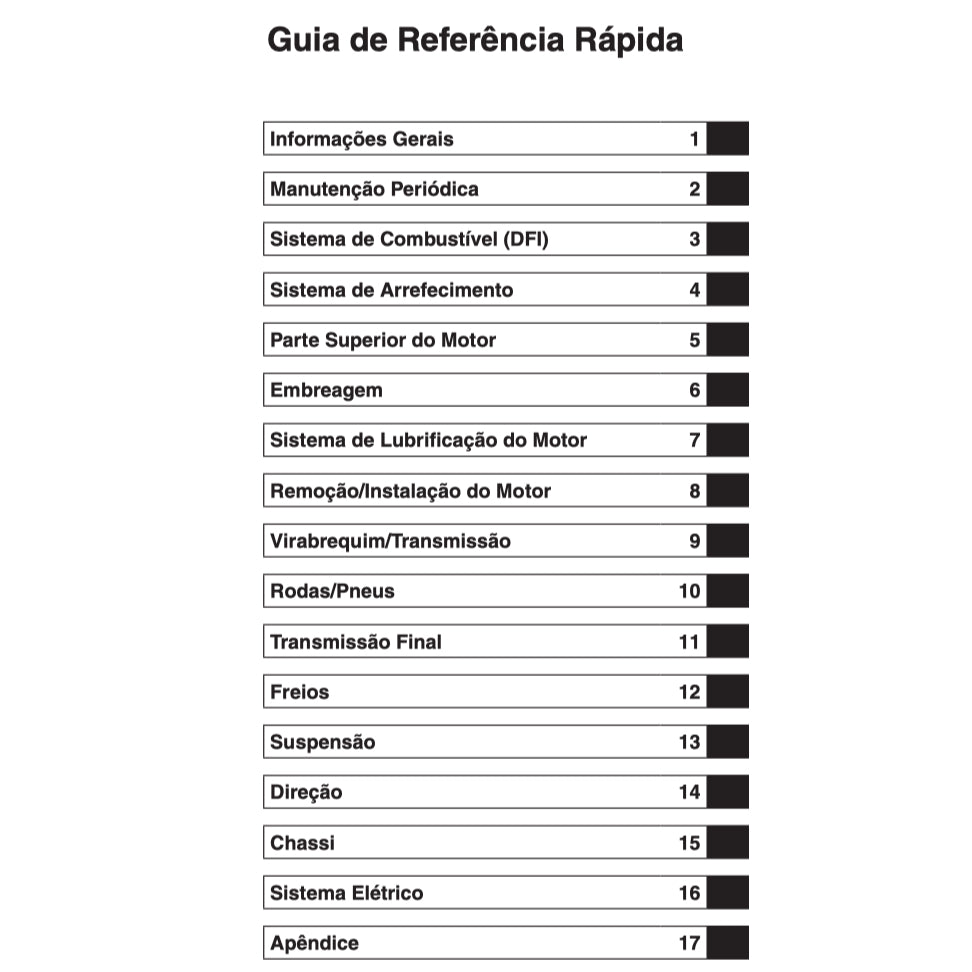 MANUAL DE SERVIÇO KAWASAKI Z300 (2015-2019) + CATÁLOGO DE PEÇAS + MANUAL DO PROPRIETÁRIO
