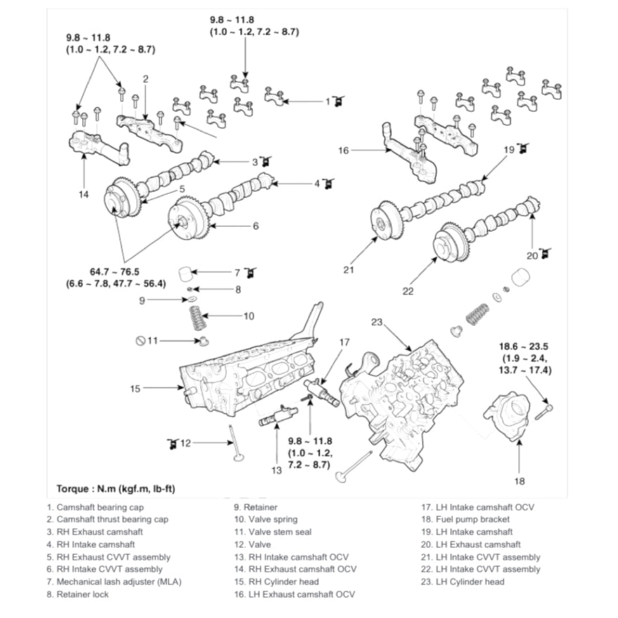 HYUNDAI GRANDEUR AZERA HG (2011-2017) SERVICE WORKSHOP MANUAL