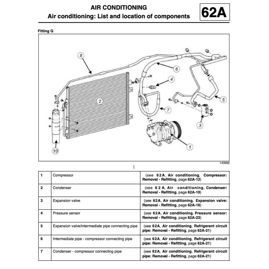 RENAULT DACIA DUSTER HS (2009-2017) SERVICE WORKSHOP MANUAL
