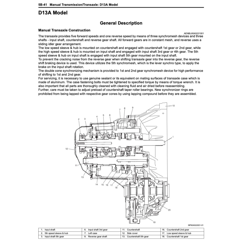 SUZUKI ERTIGA ZE MHEV (2012-2018) SERVICE WORKSHOP MANUAL