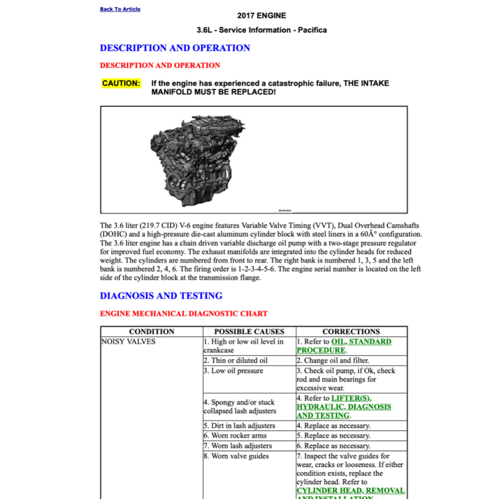 CHRYSLER PACIFICA RU (2016-2020) SERVICE WORKSHOP MANUAL