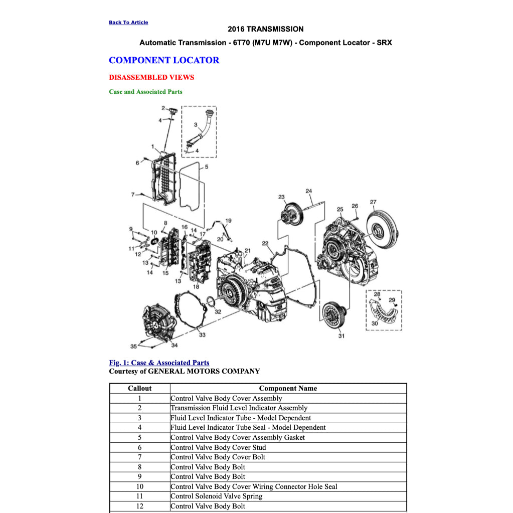 CADILLAC SRX (2013-2016) SERVICE WORKSHOP MANUAL