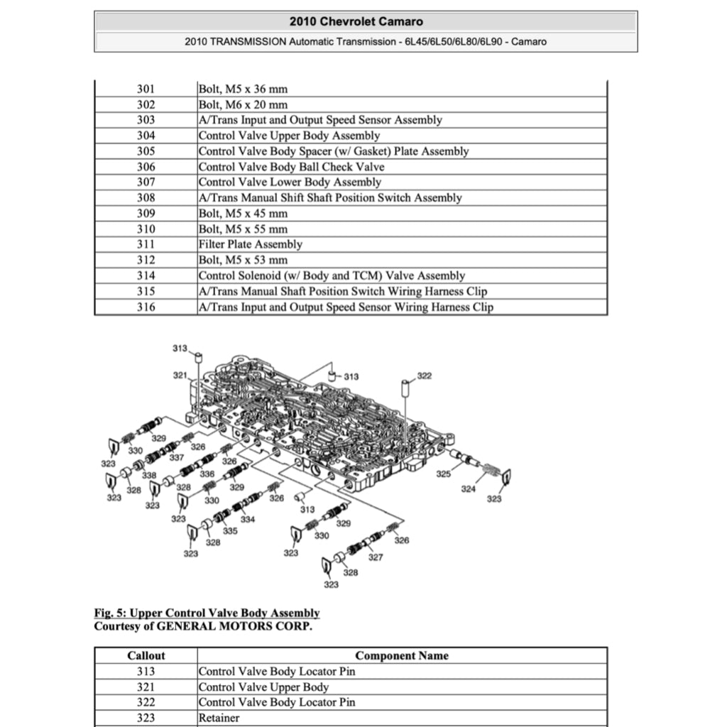 CHEVROLET CAMARO (2010-2015) SERVICE WORKSHOP MANUAL
