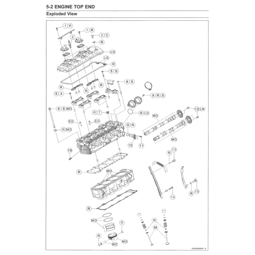 KAWASAKI Z900 RS Z900RS / CAFE (2018+) SERVICE WORKSHOP MANUAL + OWNER'S MANUAL