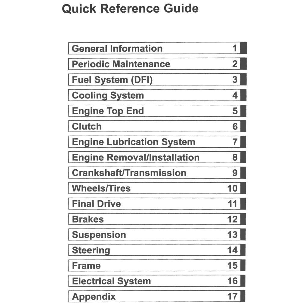 KAWASAKI Z900 ABS (2020-2023) SERVICE WORKSHOP MANUAL